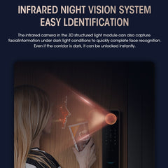 Tuya Smart Lock S61 Smart Lock Fully Automatic 3D Face Recognition App WiFi Smart Fingerprint